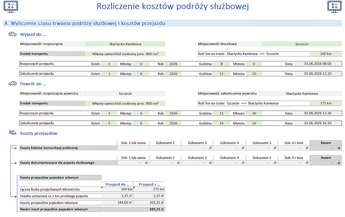 Rozliczenie kosztów podróży służbowej - kalkulator delegacji